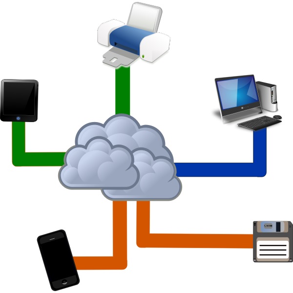 Computing