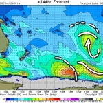 Sea State Forecast